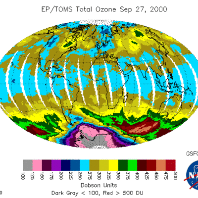 Timeline: The ozone layer