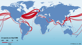 Timeline: Tubes: Where and Why