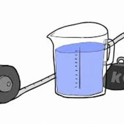 Timeline: Antecedentes históricos de la medición y evaluación en psicología.