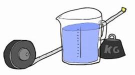 Timeline: Antecedentes históricos de la medición y evaluación en psicología.