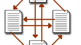 Timeline: Como surgiu o Hipertexto?
