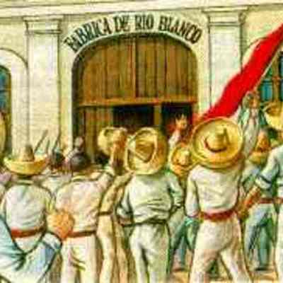 Timeline: Derecho del trabajo