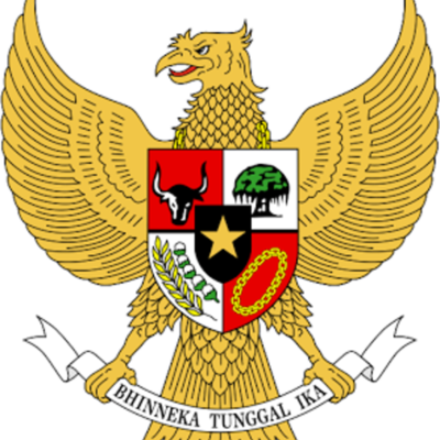 Timeline: Indonesian HIstory