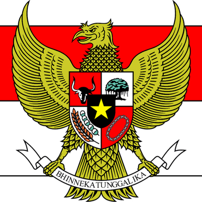 Timeline: Historical Timeline of Indonesia