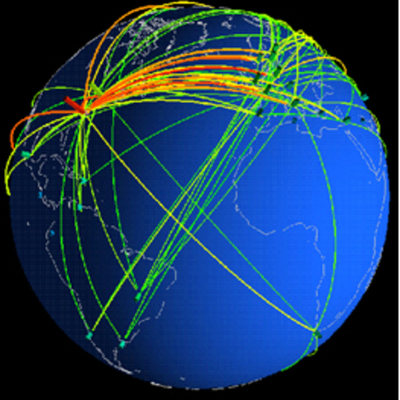 Timeline: Historia del Internet