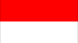 Timeline: Historical Overview of Indonesia