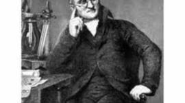 Timeline: John Dalton