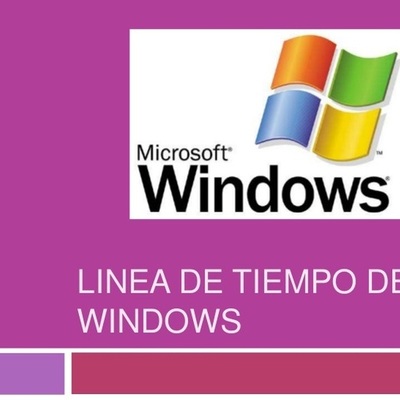 Timeline: Linea de tiempo Microsoft Windows