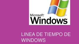 Timeline: Linea de tiempo Microsoft Windows