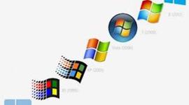 Timeline: microsoft windows y su historia.