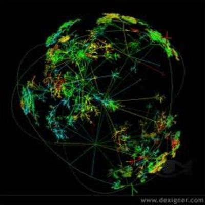 Timeline: An Abridged History of the Internet