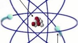 Timeline: Atoms Timeline project