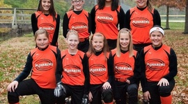 Timeline: Jeniyah's tTimeline