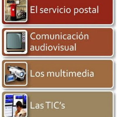 Timeline: HISTORIA DE LA EDUCACIÓN A DISTANCIA