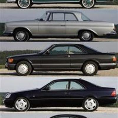 Timeline: The History of Automobiles