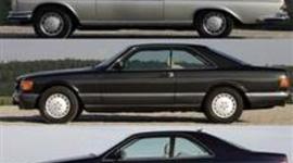 Timeline: The History of Automobiles