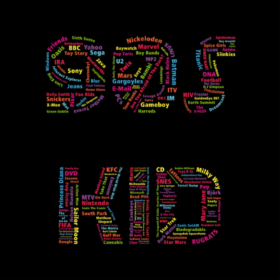 Timeline: Technology Through My Years