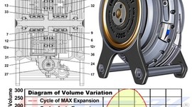 Timeline: Hybrid Steam Engine