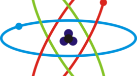 Timeline: History of Atom Timeline