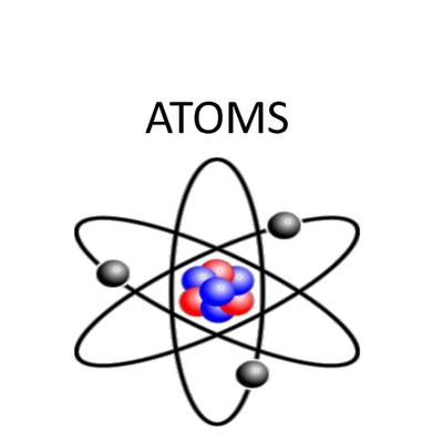 Timeline: History of the Atom