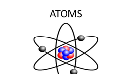 Timeline: History of the Atom
