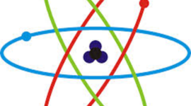 Timeline: Evolution of the Atom