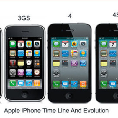 Timeline: The Evolution of the Apple iPhone