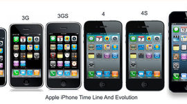 Timeline: The Evolution of the Apple iPhone