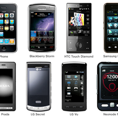 Timeline: Phones