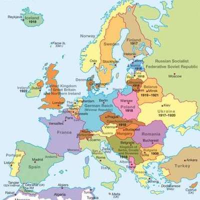 Timeline: Key events of WWI- Kaleem Aksar 11RS