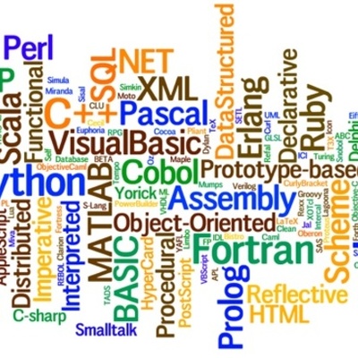 Timeline: 2.1.5 Programming Language Timeline Assignment