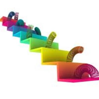 Timeline: Slinky Toy