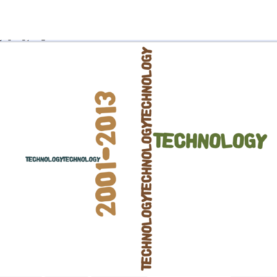 Timeline: Technology Timeline 2001-2013