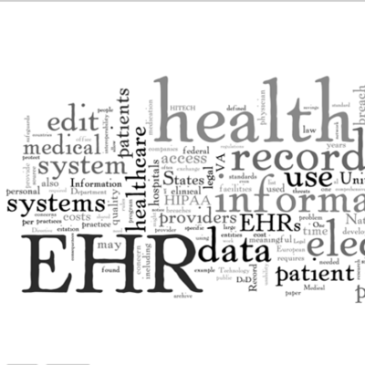 Timeline: National initiatives that drove the implementation of Electronic Medical Records