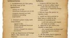 Timeline: Government