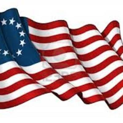 Timeline: American Revolution Battles