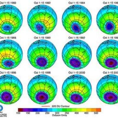Timeline: Ozone Timeline
