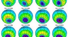 Timeline: Ozone Timeline