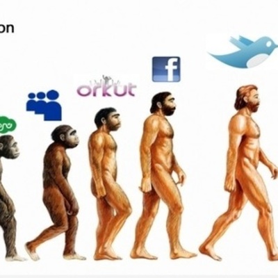 Timeline: Evolución de las Redes Sociales
