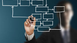 Timeline:  PUAD625 (Jack Slye)