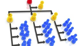 Timeline: PUAD625 Bill Wyatt