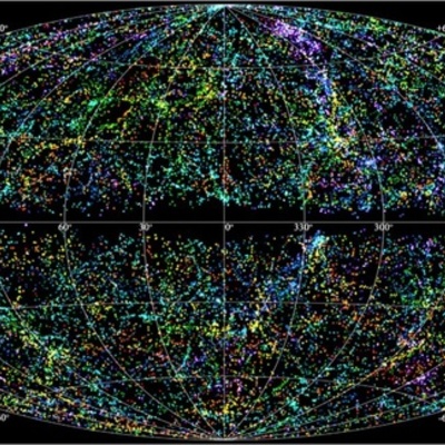 Timeline: The History of the Universe