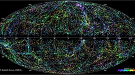 Timeline: The History of the Universe