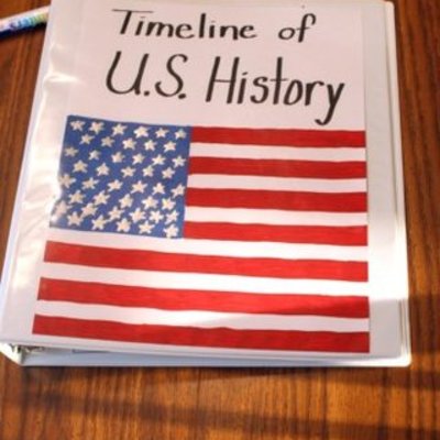 Timeline: John Puryears American Revolution Timeline