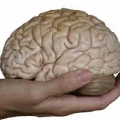 Timeline: History of Psychology