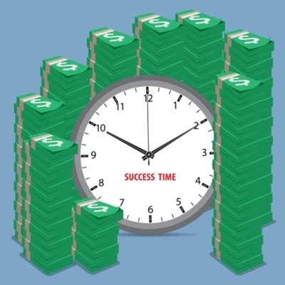 Timeline: Financial Timeline