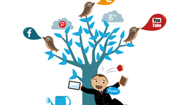 Timeline: Educational Technology Media Timeline