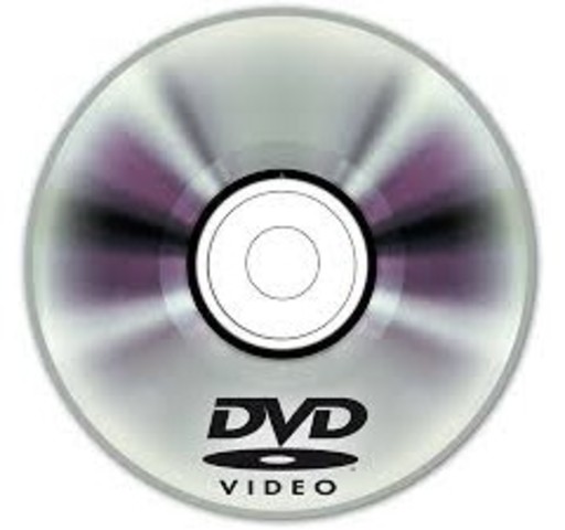 dispositivos creados desde 1970 timeline | Timetoast timelines