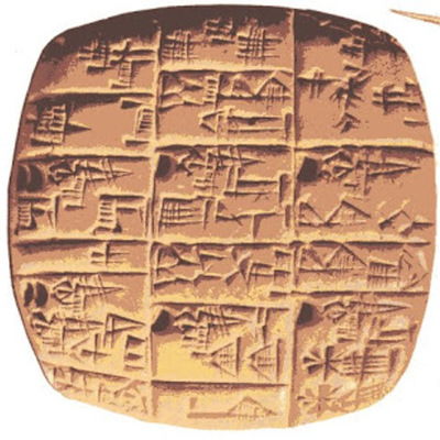 Timeline: Sistemas de numeración