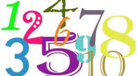 Timeline: Sistemas de numeración a lo largo de la historia